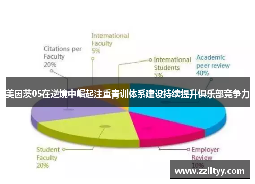 美因茨05在逆境中崛起注重青训体系建设持续提升俱乐部竞争力
