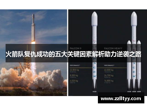火箭队复仇成功的五大关键因素解析助力逆袭之路