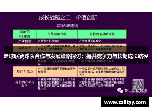 篮球联赛球队合作与发展策略探讨：提升竞争力与长期成长路径