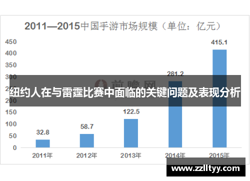 纽约人在与雷霆比赛中面临的关键问题及表现分析