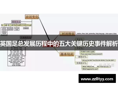 英国足总发展历程中的五大关键历史事件解析