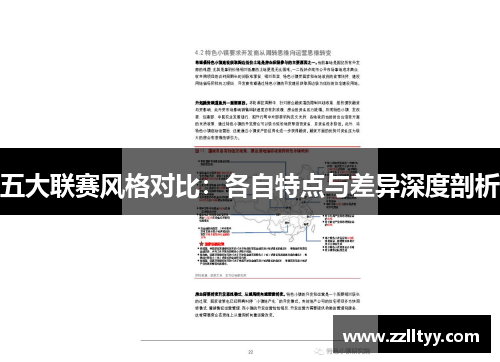 五大联赛风格对比:各自特点与差异深度剖析 五大联赛风格对比:各自特点与差异深度剖析