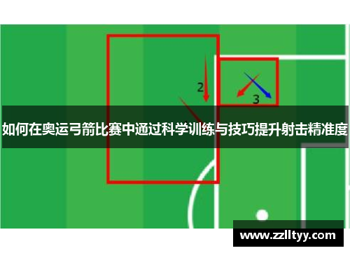如何在奥运弓箭比赛中通过科学训练与技巧提升射击精准度