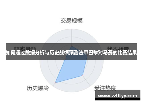 如何通过数据分析与历史战绩预测法甲巴黎对马赛的比赛结果